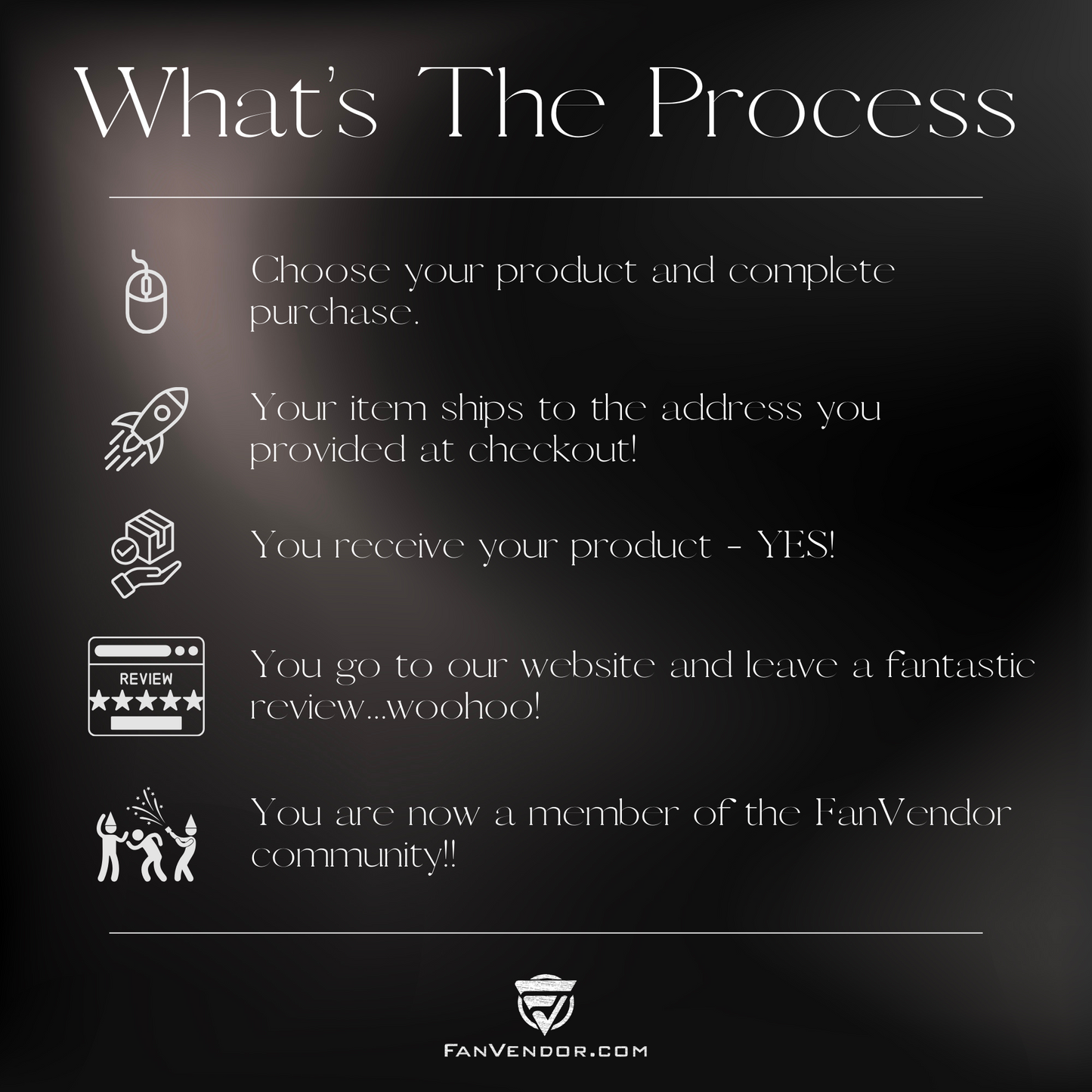 FanVendor.com order process flow chart